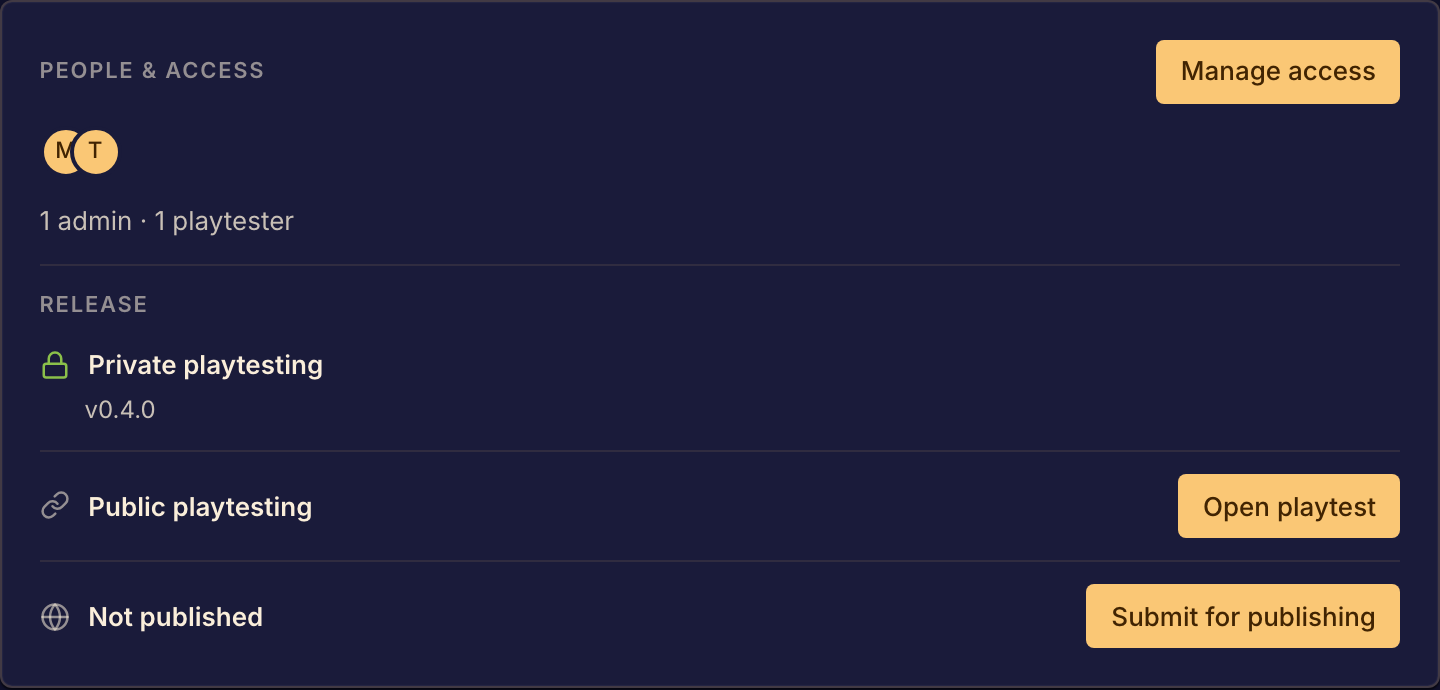 Release trennt private Testspiele, öffentliche Testspiele und die Veröffentlichung.