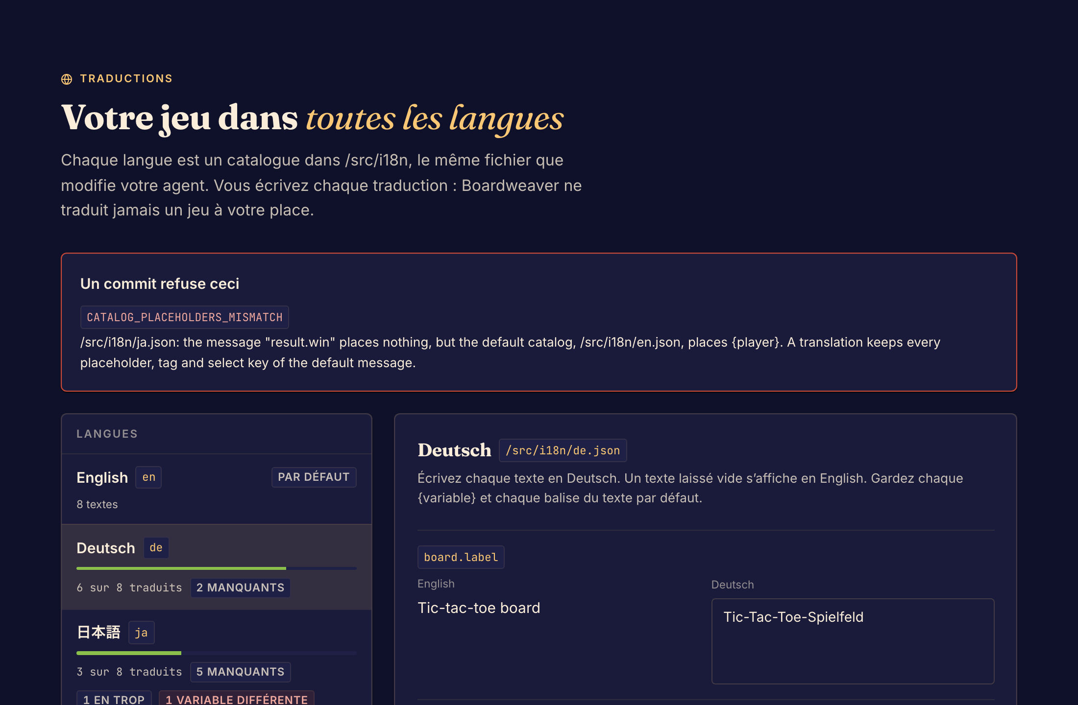 La page Translations compare les textes traduits avec la langue par défaut et signale les entrées manquantes.