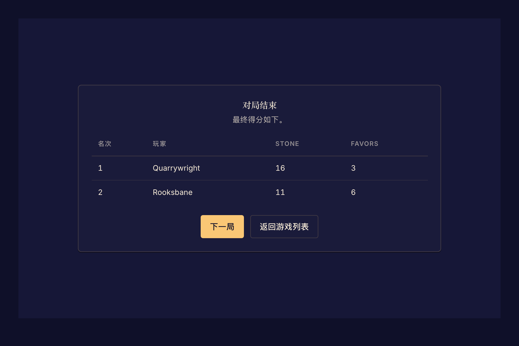 对局结束面板显示结果,让玩家开始另一场对局或返回游戏列表。