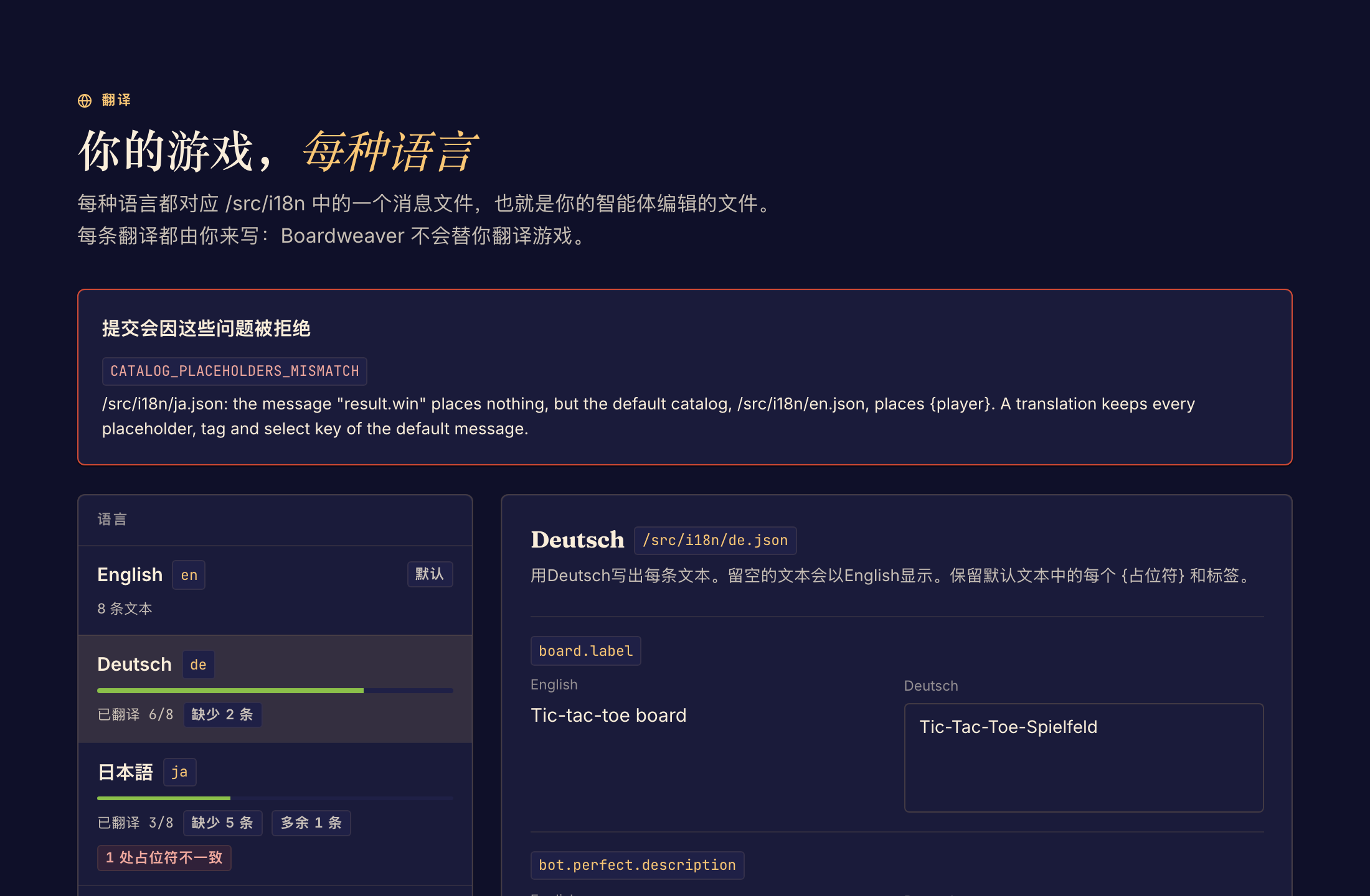 Translations 页面把译文与默认语言对比,并标出缺少的条目。